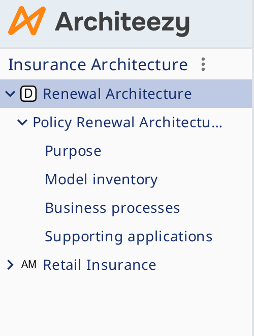 The outline of a document in the model explorer, built from its headings