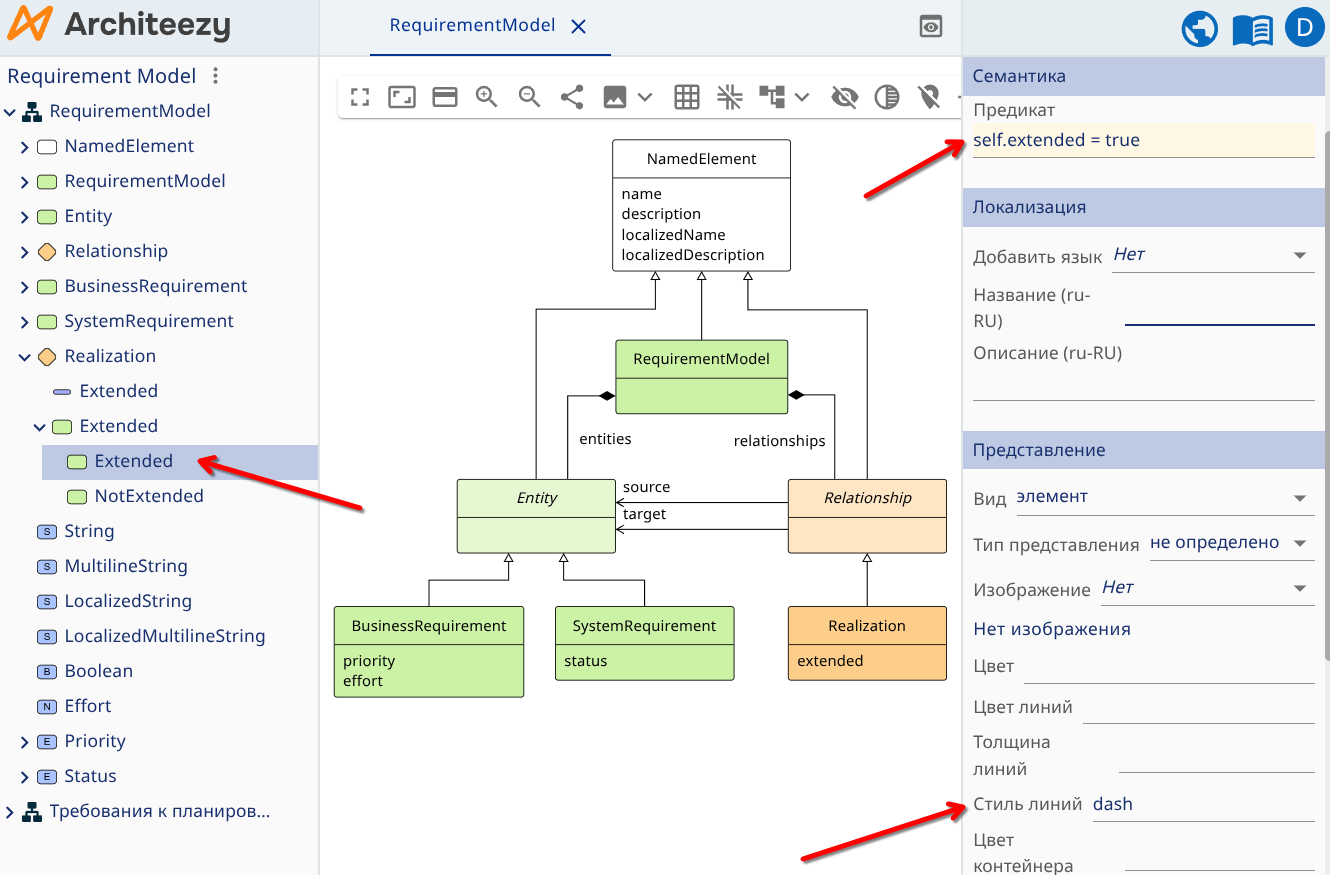 Стиль связей