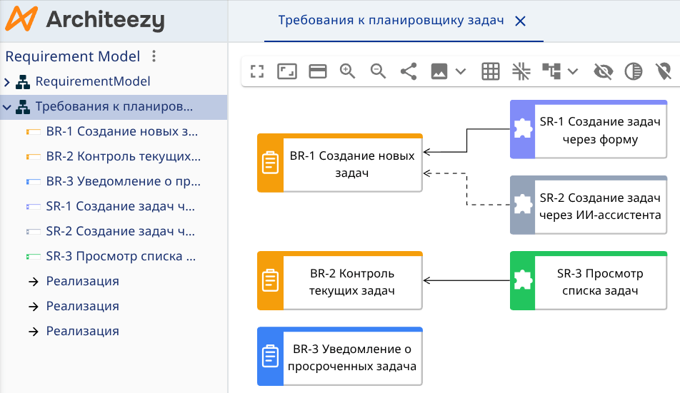 Стили изображений