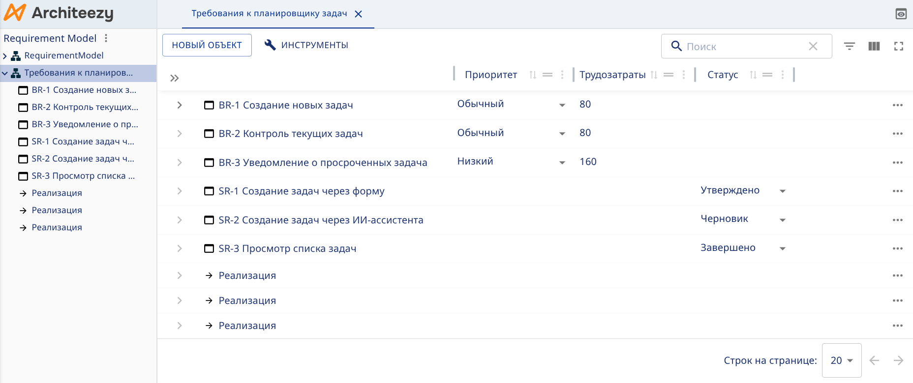 Таблица требования